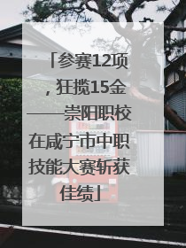 参赛12项，狂揽15金——崇阳职校在咸宁市中职技能大赛斩获佳绩
